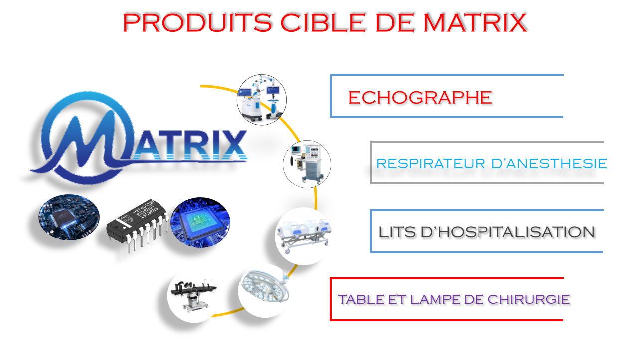 manufacture-image